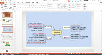 從電信與惠普背景出發(fā)，如何成功應(yīng)聘產(chǎn)品專員/助理（聚焦電信業(yè)務(wù)）
